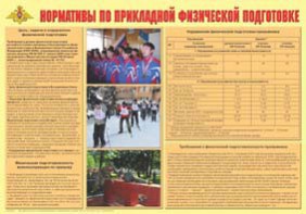 Плакат "Нормативы по прикладной физической подготовке" - fgospostavki.ru - Грозный