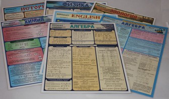 Таблица раздаточная "Английский язык - Часть 6. Разговорник" - fgospostavki.ru - Грозный