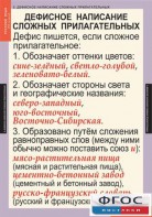 Комплект таблиц. Русский язык 6 класс - fgospostavki.ru - Грозный