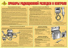 Плакат "Приборы радиационной разведки и контроля" - fgospostavki.ru - Грозный