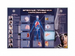 Электрифицированный стенд "Вредные привычки: наркомания" - fgospostavki.ru - Грозный