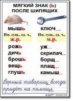 Комплект таблиц по русскому языку для начальной школы. Русский язык 3 класс - fgospostavki.ru - Грозный