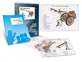 Комплект кодотранспарантов "Малогабаритная техника" - fgospostavki.ru - Грозный