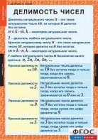 Комплект таблиц. Математика 6 класс. - fgospostavki.ru - Грозный