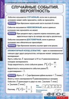 Комплект таблиц. Теория вероятностей и математическая статистика. - fgospostavki.ru - Грозный