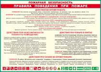 Таблица "Пожарная безопасность. Правила поведения при пожаре" (100х140 сантиметров, винил) - fgospostavki.ru - Грозный