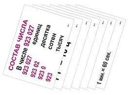 Опорные таблицы по математике 3 класс - fgospostavki.ru - Грозный