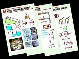 Комплект таблиц "Механика. Кинематика. Динамика" (12 таблиц, формат А1, ламинированные) - fgospostavki.ru - Грозный