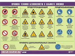 Таблица демонстрационная "Правила техники безопасности в кабинете физики" (винил 70x100) - fgospostavki.ru - Грозный