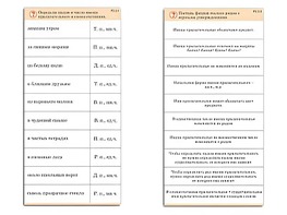 Комплект карточек (10) "Обучающий калейдоскоп. Имя прилагательное" - fgospostavki.ru - Грозный