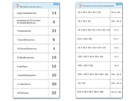 Комплект карточек (10) "Обучающий калейдоскоп. Умножение на 2, 5 и 10" - fgospostavki.ru - Грозный