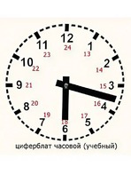 Часовой циферблат раздаточный - fgospostavki.ru - Грозный