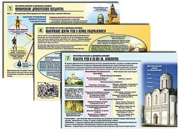 Комплект таблиц по истории "История России с древних времен" раздаточные (цветные, ламинированные, А4, 10 штук) - fgospostavki.ru - Грозный