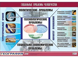 Таблица демонстрационная "Глобальные проблемы человечества" (винил 70*100) - fgospostavki.ru - Грозный