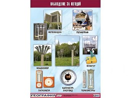 Таблица демонстрационная "Наблюдение за погодой" (винил 70*100) - fgospostavki.ru - Грозный