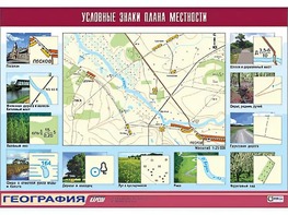 Таблица демонстрационная "Условные знаки плана местности" (винил 100*140) - fgospostavki.ru - Грозный