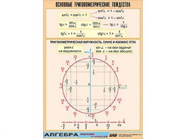 Таблица демонстрационная "Основные тригонометрические тождества" (винил 70*100) - fgospostavki.ru - Грозный