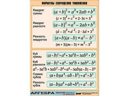 Таблица демонстрационная "Формулы сокращения умножения" (винил 70*100) - fgospostavki.ru - Грозный