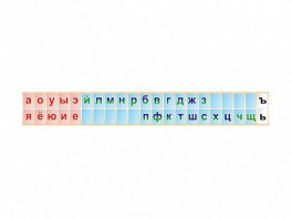 Стенд-лента "Буквы" - fgospostavki.ru - Грозный