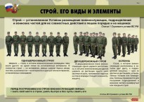 Комплект плакатов "Строевая подготовка" - fgospostavki.ru - Грозный