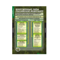 Комплект таблиц. ОБЖ. Основы военной службы. - fgospostavki.ru - Грозный