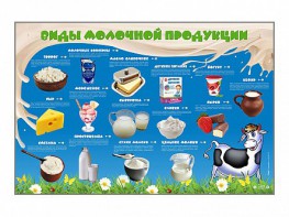 Электрифицированный стенд "Виды молочной продукции" - fgospostavki.ru - Грозный