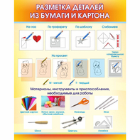 Стенд "Разметка деталей из бумаги и картона" - fgospostavki.ru - Грозный