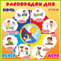 Стенд "Распорядок дня" - fgospostavki.ru - Грозный