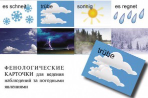 Комплект таблиц "Время" на немецком языке - fgospostavki.ru - Грозный