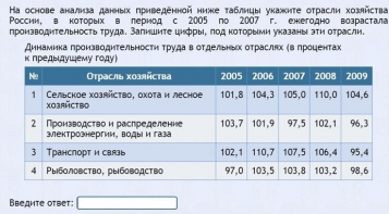 Интерактивные курсы. География 9 класс . Базовый. - fgospostavki.ru - Грозный