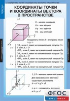 Комплект таблиц. Геометрия 11 класс. - fgospostavki.ru - Грозный
