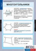 Комплект таблиц. Геометрия 8 класс. - fgospostavki.ru - Грозный
