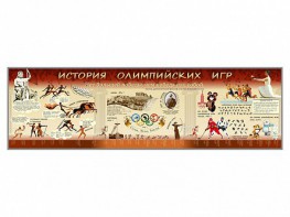 Настенное полотно "История Олимпийских игр" - fgospostavki.ru - Грозный