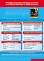 Таблица "Проведение аварийно-спасательных работ" (100х140 сантиметров, винил) - fgospostavki.ru - Грозный