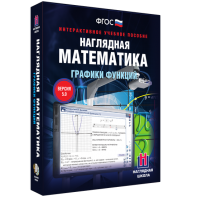 Наглядная математика. Графики функций - fgospostavki.ru - Грозный