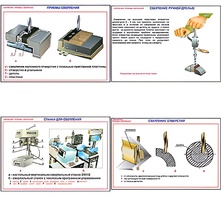Плакаты ПРОФТЕХ "Сверление. Приемы сверления" (11 пл, винил, 70х100) - fgospostavki.ru - Грозный