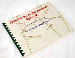 Пособие для слабовидящих детей - Графики тригонометрических функций - fgospostavki.ru - Грозный