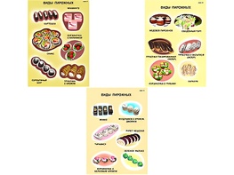 Плакаты ПРОФТЕХ "Виды пирожного" (3 пл, винил, 70х100) - fgospostavki.ru - Грозный