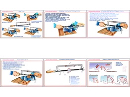 Плакаты ПРОФТЕХ "Основы работы ножовкой" (6 пл, винил, 70х100) - fgospostavki.ru - Грозный