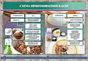 Стенд "Схема приготовления каши" - fgospostavki.ru - Грозный