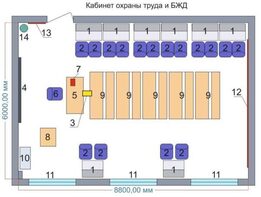 Учебная лаборатория «Безопасности жизнедеятельности и охраны труда» - fgospostavki.ru - Грозный