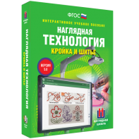 Технология. Кройка и шитье - fgospostavki.ru - Грозный