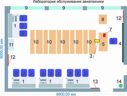 Учебная лаборатория обслуживания авиатехники - fgospostavki.ru - Грозный