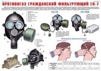 Комплект плакатов "Средства защиты органов дыхания. Противогазы, респираторы" - fgospostavki.ru - Грозный