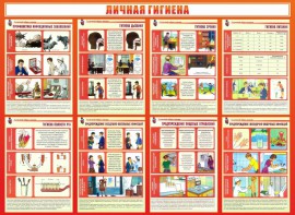 Стенд "Личная гигиена" - fgospostavki.ru - Грозный