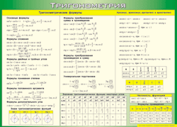 Таблица "Тригонометрия" (100х140 сантиметров, винил) - fgospostavki.ru - Грозный