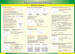 Таблица "Векторы на плоскости (Планиметрия)" (100х140 сантиметров, винил) - fgospostavki.ru - Грозный