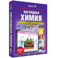 Наглядная химия. Химическое производство. Металлургия - fgospostavki.ru - Грозный