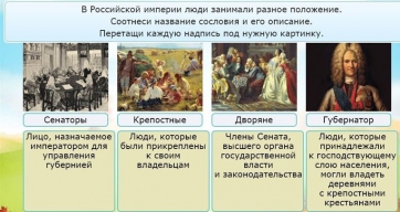 Интерактивные курсы. Окружающий мир 4 класс . Базовый. - fgospostavki.ru - Грозный