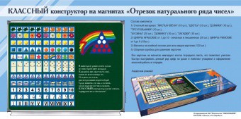 Отрезок натурального ряда чисел. Классный конструктор на магнитах - fgospostavki.ru - Грозный